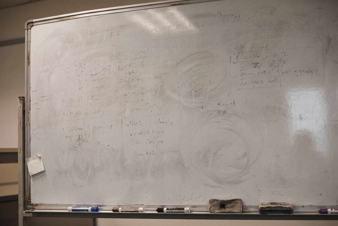 A whiteboard wiped at the end of a session, the ghost of the previous writing still
showing, markers and erasers along the tray.
